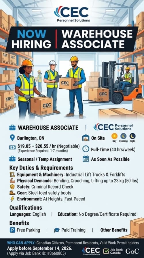Warehouse Associate